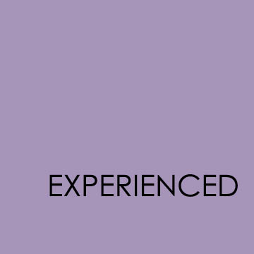 About Gray Image